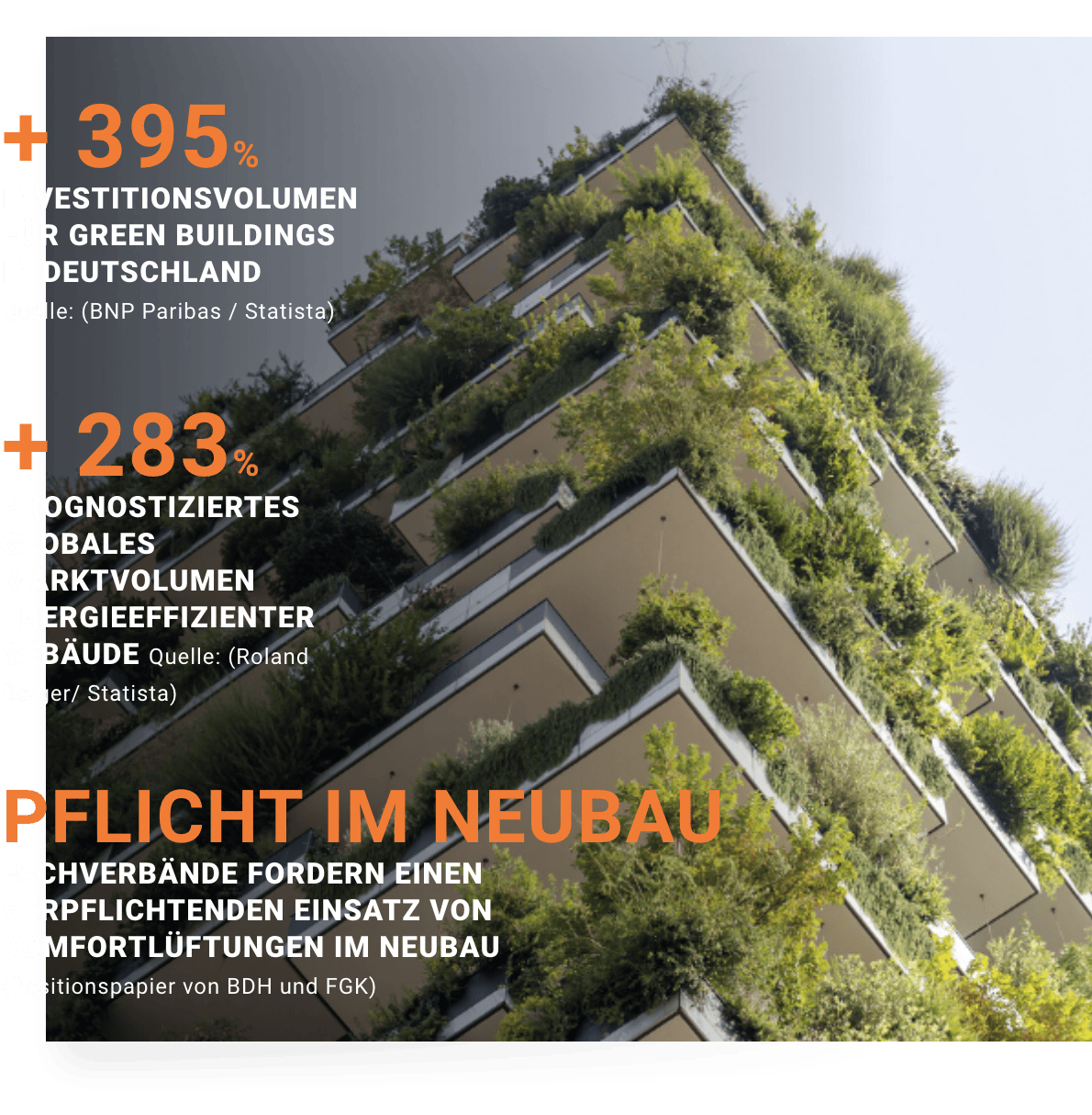 ein Hochhaus mit bepflanzter Fassade von unten fotografiert